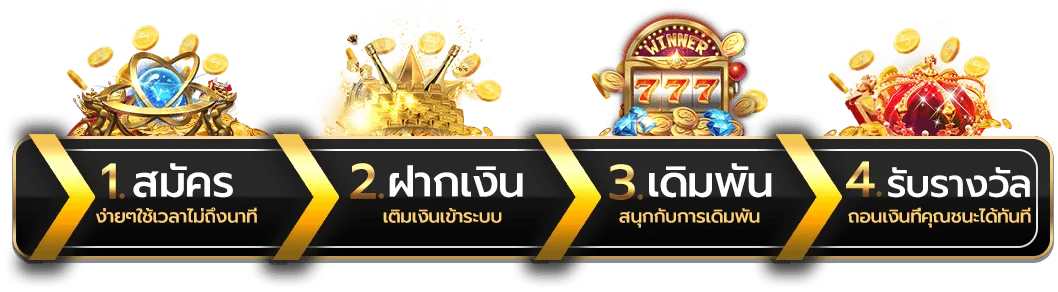 วิธีสมัคร by pidgame168